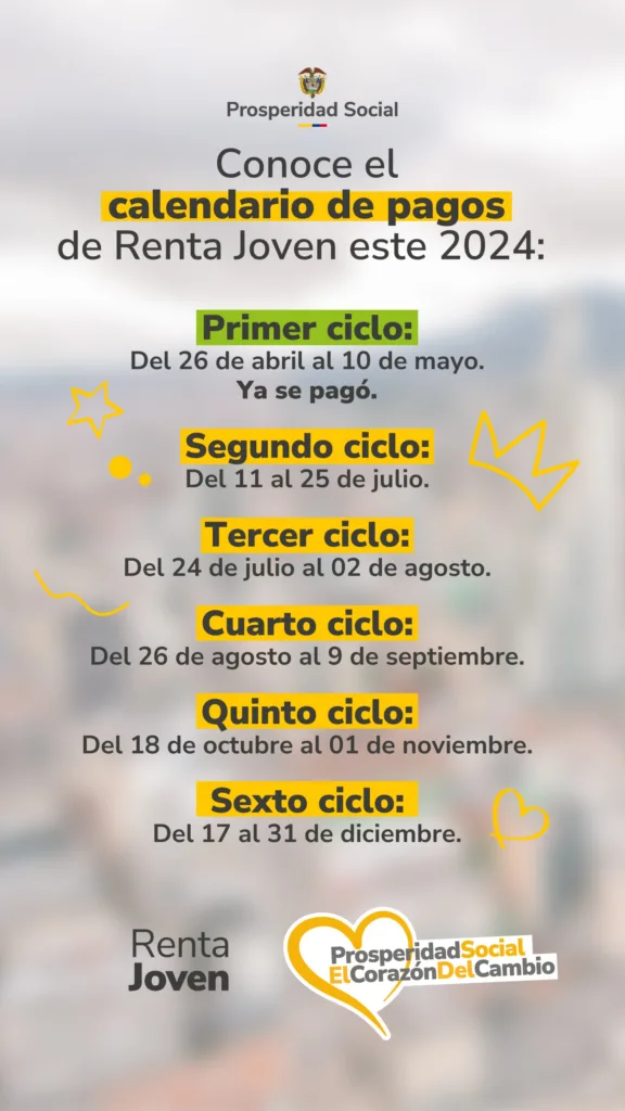 Calendario de pagos de renta joven 2024