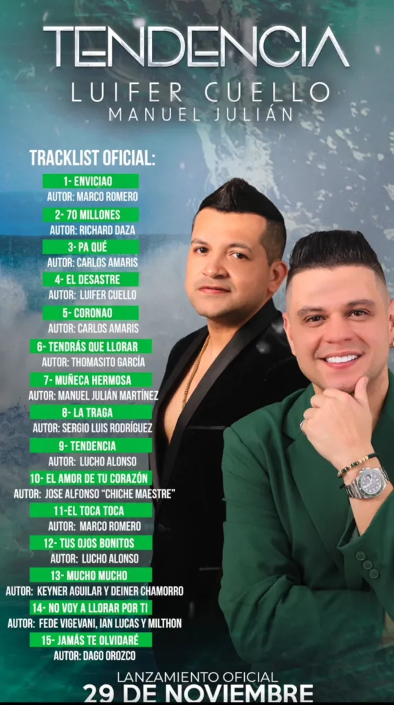 Tendencia