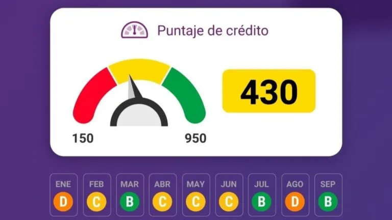 ¿Desde cuánto lo pueden reportar en Datacrédito en 2025?