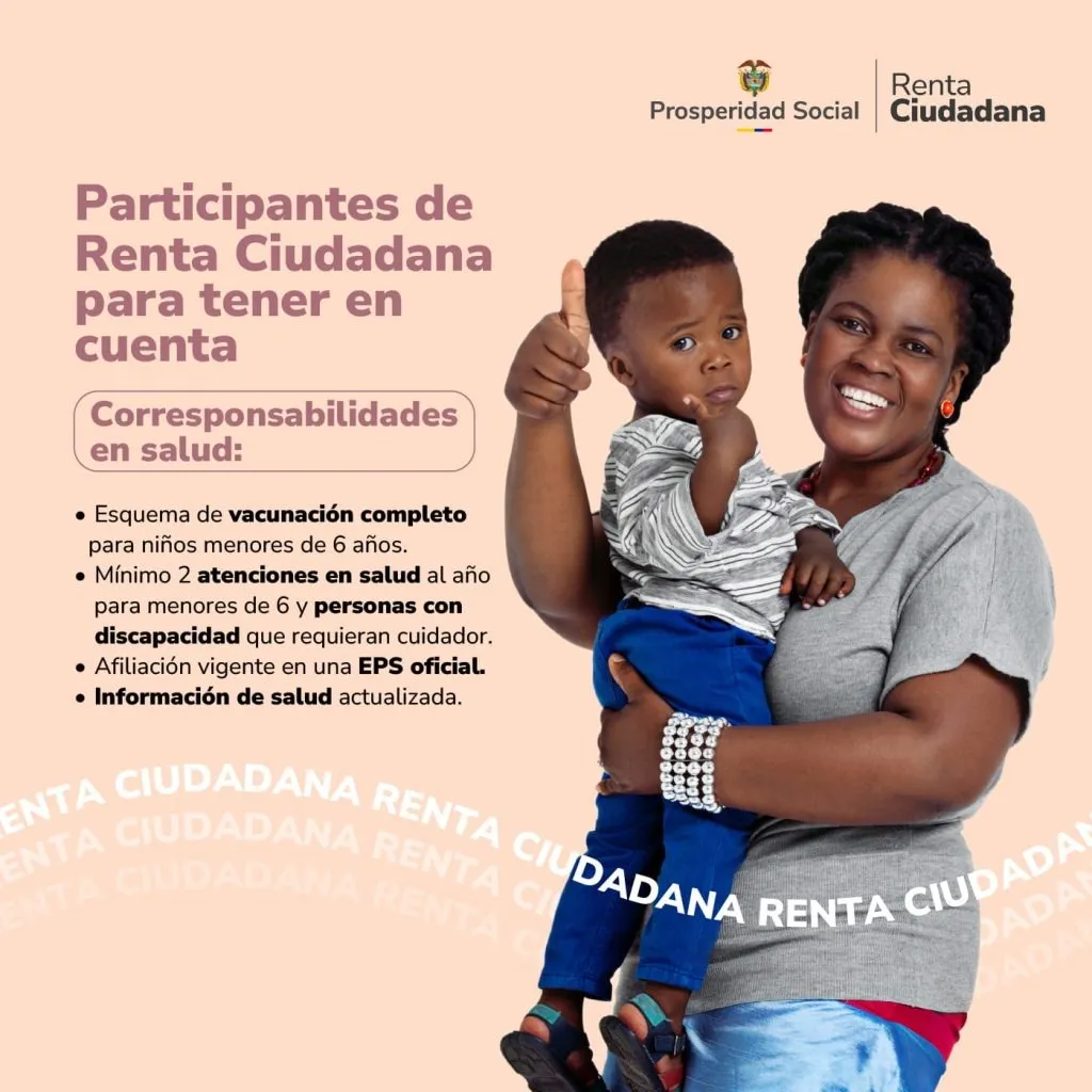 requisitos renta ciudadana,verificación prosperidad social,corresponsabilidades programa social