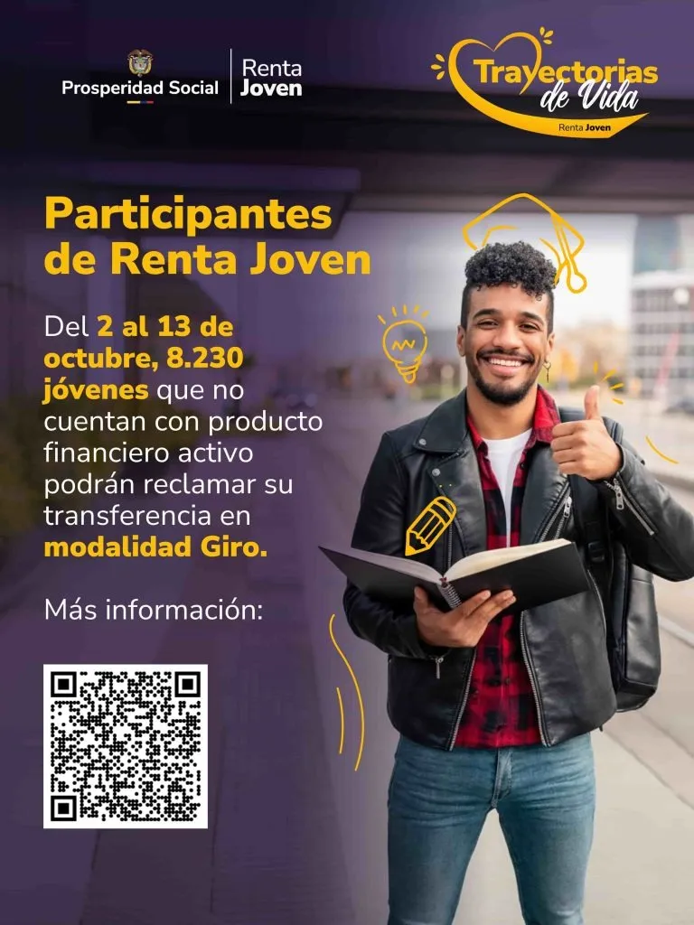 renta joven modalidad giro,fechas de pago banco agrario,Transferencias Prosperidad Social