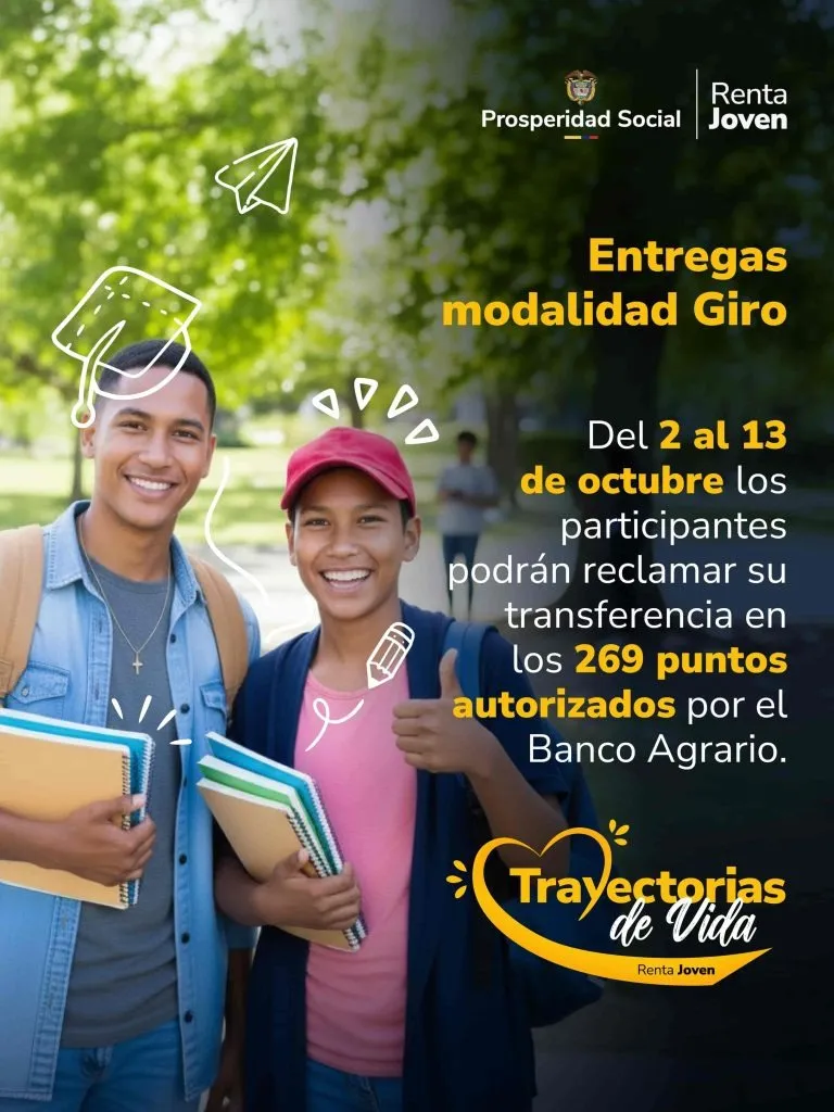 renta joven modalidad giro,fechas de pago banco agrario,Transferencias Prosperidad Social