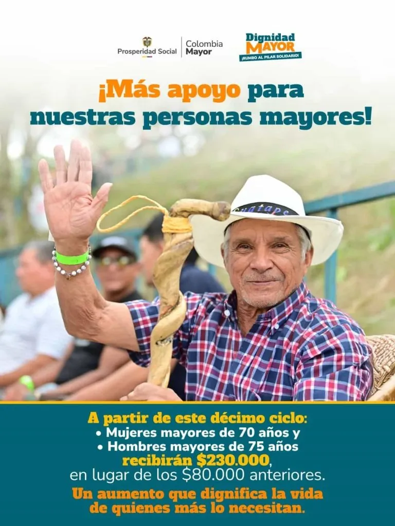 aumento subsidio colombia mayor 2025,pago de 230.000 pesos a adultos mayores,Prosperidad Social transferencias Colombia Mayor