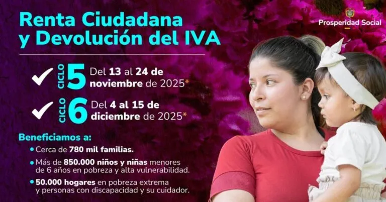 Renta Ciudadana y Devolución del IVA: inicia quinto ciclo de pago