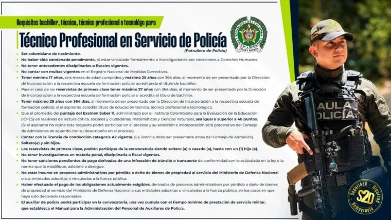 convocatoria policía nacional: requisitos para ser patrullero,policía nacional