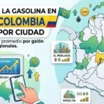 Precio de la gasolina en Colombia 2026: tarifas por ciudad